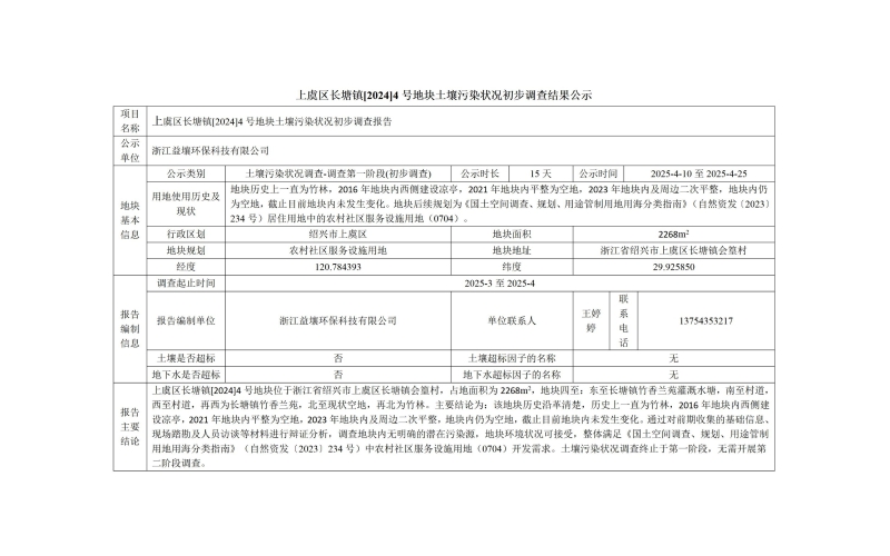 上虞區(qū)長塘鎮(zhèn)[2024]4號地塊土壤污染狀況初步調(diào)查結(jié)果公示